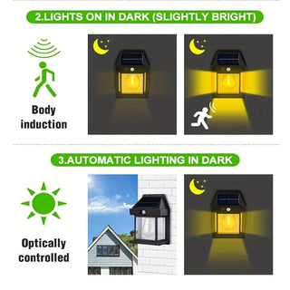 GlowGuard – 4-Pack Solar Outdoor Wall Lights with Motion Sensor