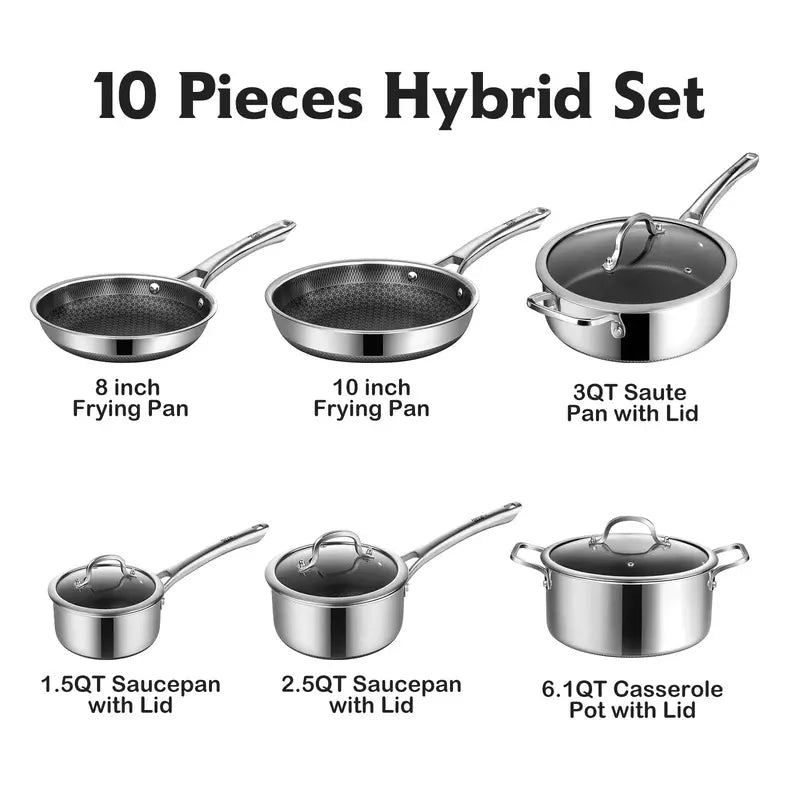 HybridChef – Stainless Steel Hybrid Cookware Set