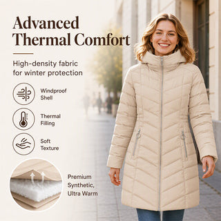 ThermaHood – 🔥 🔥 Women's Winter Insulated Hooded Coat