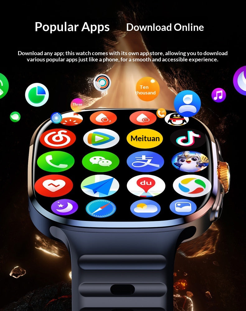 SwivelCam – AI 5G LTE Smartwatch Phone with Rotating Camera, GPS, Wi-Fi & SIM Card Slot
