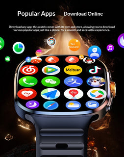 SwivelCam – AI 5G LTE Smartwatch Phone with Rotating Camera, GPS, Wi-Fi & SIM Card Slot