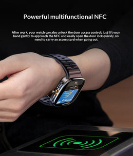 SwivelCam – AI 5G LTE Smartwatch Phone with Rotating Camera, GPS, Wi-Fi & SIM Card Slot
