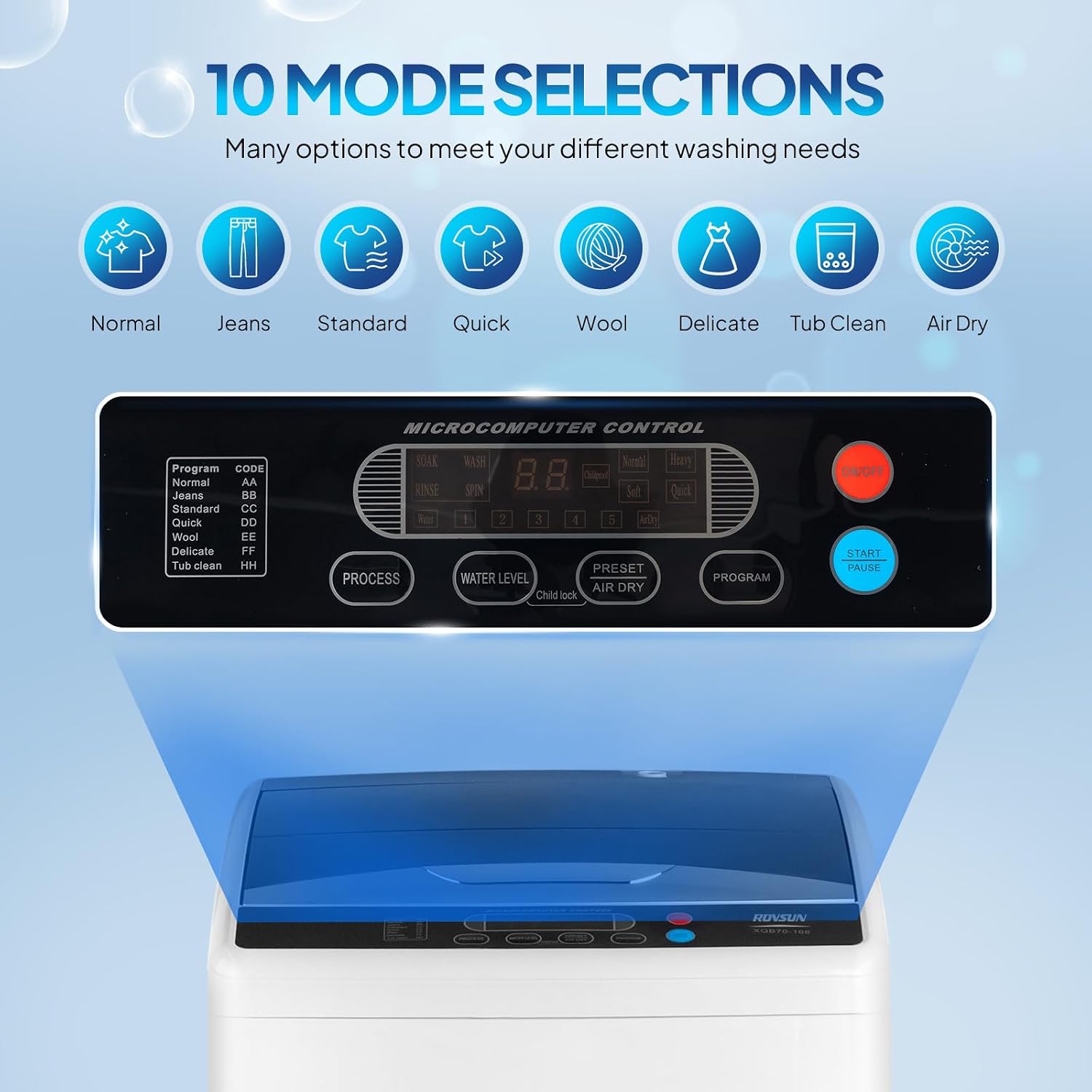 LaundryEase – Portable Washer and Dryer Set