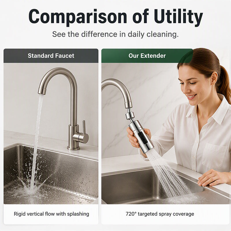 SwivelFlow – Universal 720° Rotating Kitchen Faucet Nozzle & Sink Extender