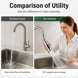 SwivelFlow – Universal 720° Rotating Kitchen Faucet Nozzle & Sink Extender