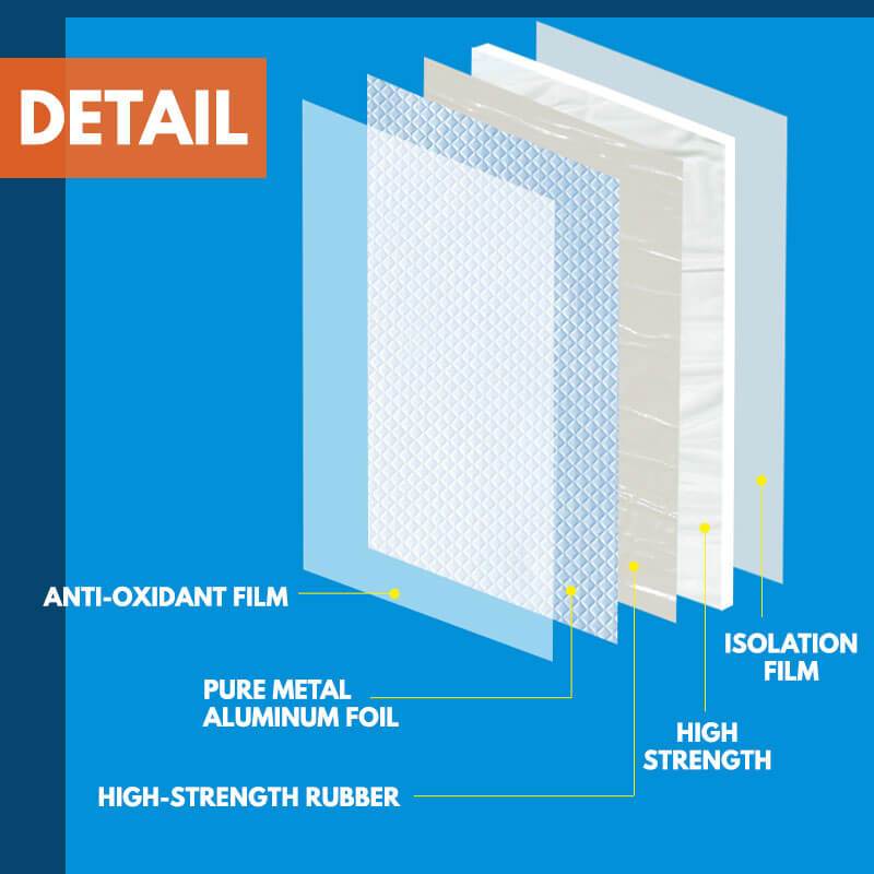 SealGuard – 🔥 Super Waterproof Tape for Damage Repair with Waterproof Protection
