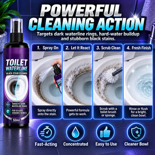 RingBreak – 🥳🚽🌟 Toilet Waterline Cleaner, Concentrated Blue Gel That Clings to Vertical Stains✅