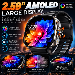 SwivelCam – AI 5G LTE Smartwatch Phone with Rotating Camera, GPS, Wi-Fi & SIM Card Slot