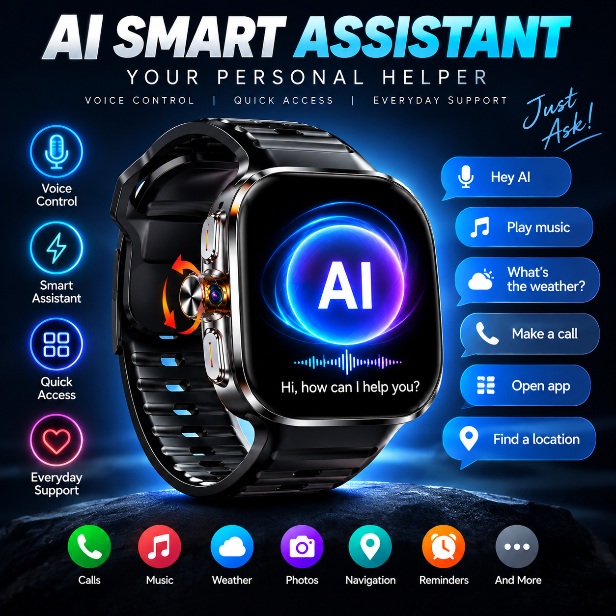 SwivelCam – AI 5G LTE Smartwatch Phone with Rotating Camera, GPS, Wi-Fi & SIM Card Slot