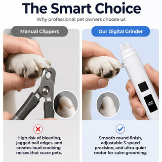 PawTrim – Electric Pet Nail Grinder with LED Power Display