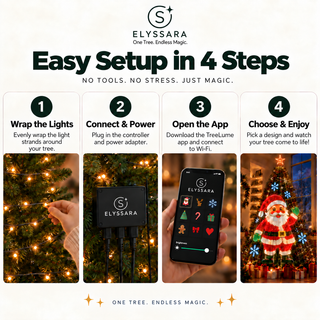 PixelPine – Smart Animated Christmas Tree Lights with Phone Control