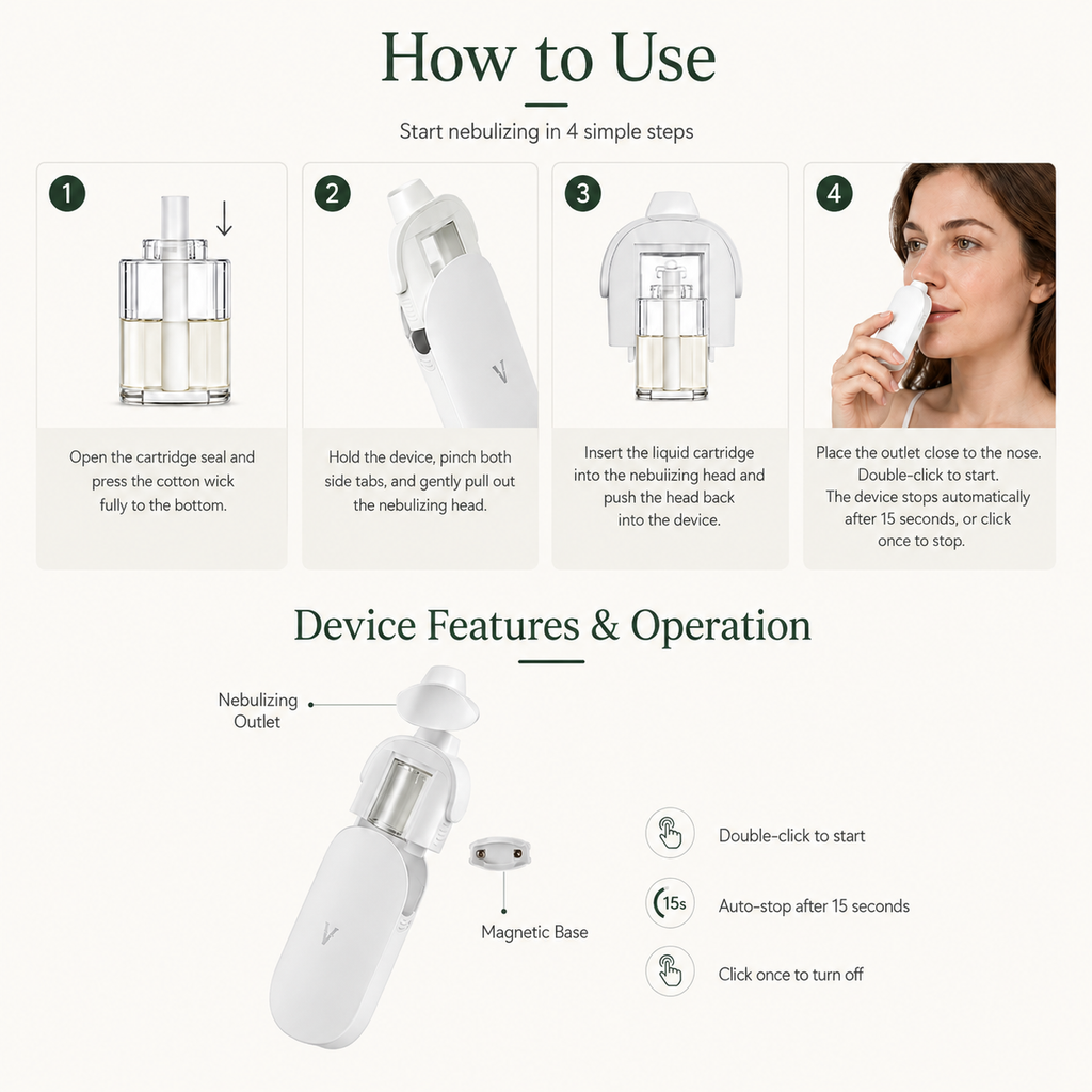 BreezeMist – Herbal Nasal Nebulizer Set for Allergy & Rhinitis Discomfort