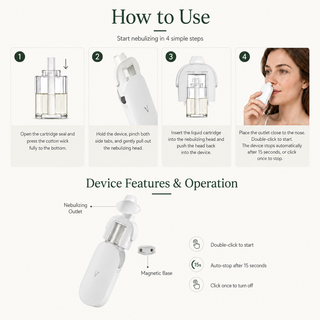 BreezeMist – Herbal Nasal Nebulizer Set for Allergy & Rhinitis Discomfort