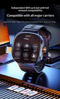 SwivelCam – AI 5G LTE Smartwatch Phone with Rotating Camera, GPS, Wi-Fi & SIM Card Slot
