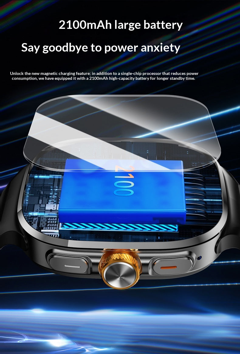 SwivelCam – AI 5G LTE Smartwatch Phone with Rotating Camera, GPS, Wi-Fi & SIM Card Slot