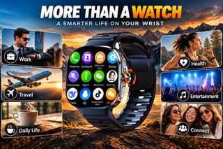 SwivelCam – AI 5G LTE Smartwatch Phone with Rotating Camera, GPS, Wi-Fi & SIM Card Slot