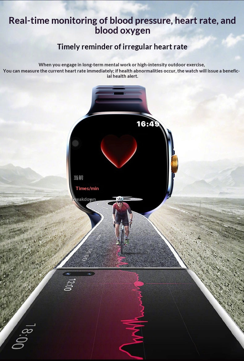 SwivelCam – AI 5G LTE Smartwatch Phone with Rotating Camera, GPS, Wi-Fi & SIM Card Slot