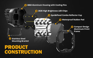 IP68 waterproof housing structure