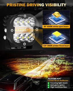 TrailBeam – 3 in (7.6 cm) Dual-Color LED Pod Lights, 96W Pair