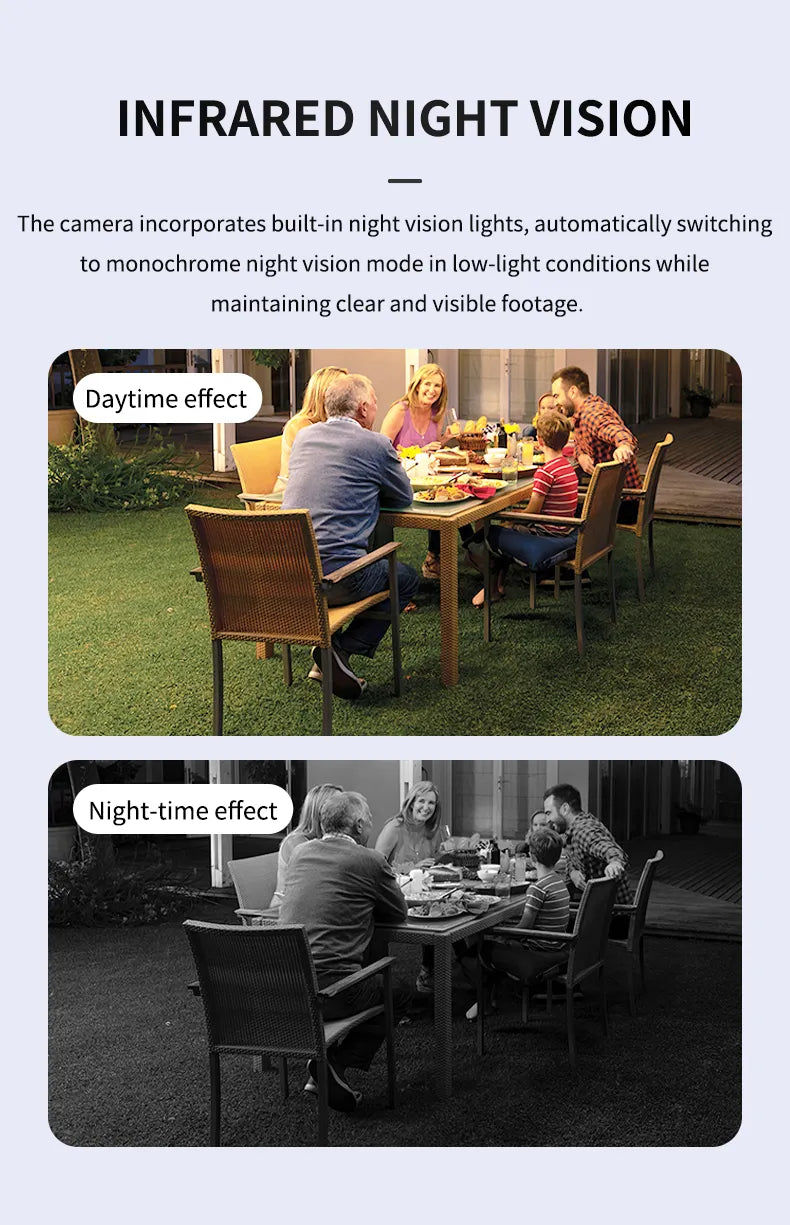 CubeGuard – 📶 Smart WiFi Security Camera, 1080P HD, 🌙 Night Vision & 🚨 Motion Detection