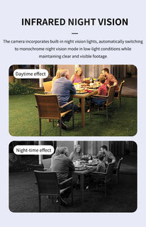 CubeGuard – 📶 Smart WiFi Security Camera, 1080P HD, 🌙 Night Vision & 🚨 Motion Detection