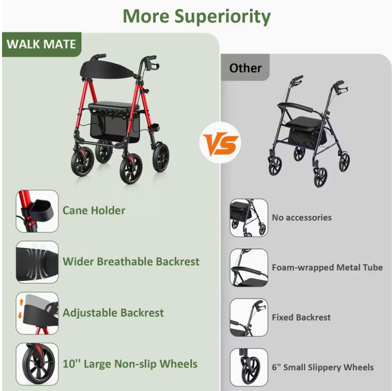 StrideEase – Foldable Rollator Walker with Seat, Lightweight for Seniors 🔥🔥🔥🔥