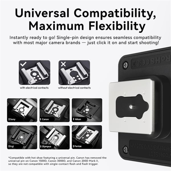 Mini Camera Flash / LED Fill Light