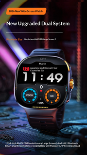 SwivelCam – AI 5G LTE Smartwatch Phone with Rotating Camera, GPS, Wi-Fi & SIM Card Slot