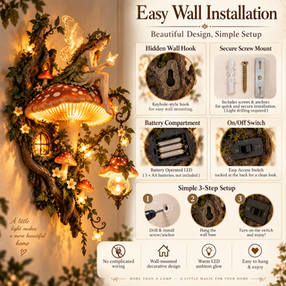 FaeGlow – ⏰🧚✨ Enchanted Mushroom Fairy Wall Light 🍄🌿