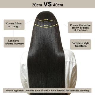 Placement Comparison of 20cm and 40cm Tape Weft Hair Extensions
