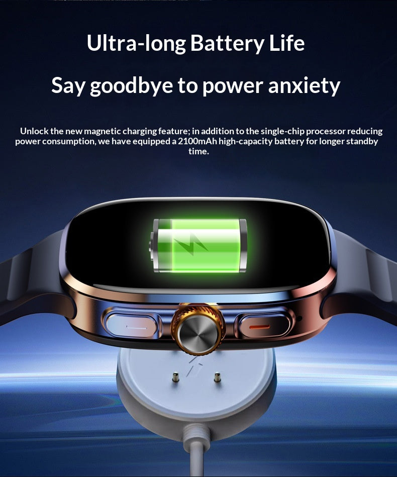 SwivelCam – AI 5G LTE Smartwatch Phone with Rotating Camera, GPS, Wi-Fi & SIM Card Slot