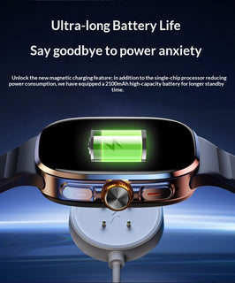 SwivelCam – AI 5G LTE Smartwatch Phone with Rotating Camera, GPS, Wi-Fi & SIM Card Slot