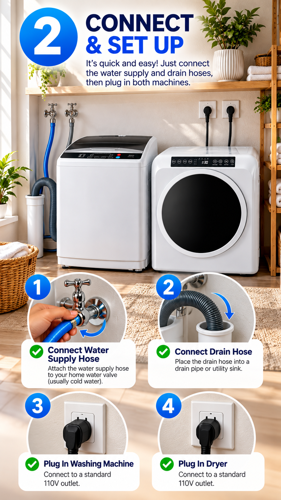 LaundryEase – Portable Washer and Dryer Set