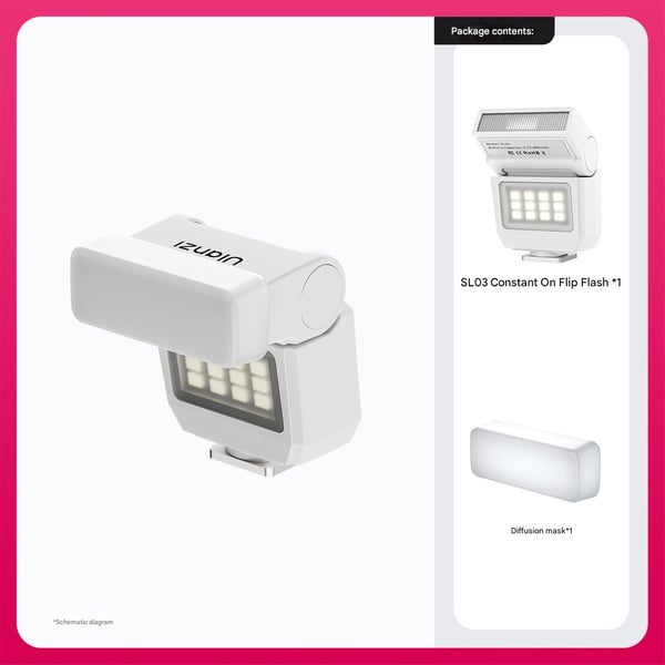 Mini Camera Flash / LED Fill Light