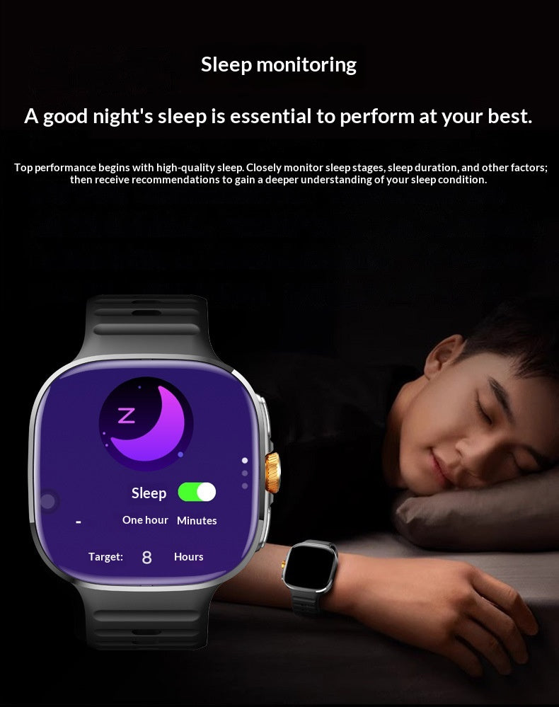 SwivelCam – AI 5G LTE Smartwatch Phone with Rotating Camera, GPS, Wi-Fi & SIM Card Slot