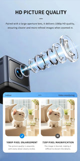 CubeGuard – 📶 Smart WiFi Security Camera, 1080P HD, 🌙 Night Vision & 🚨 Motion Detection