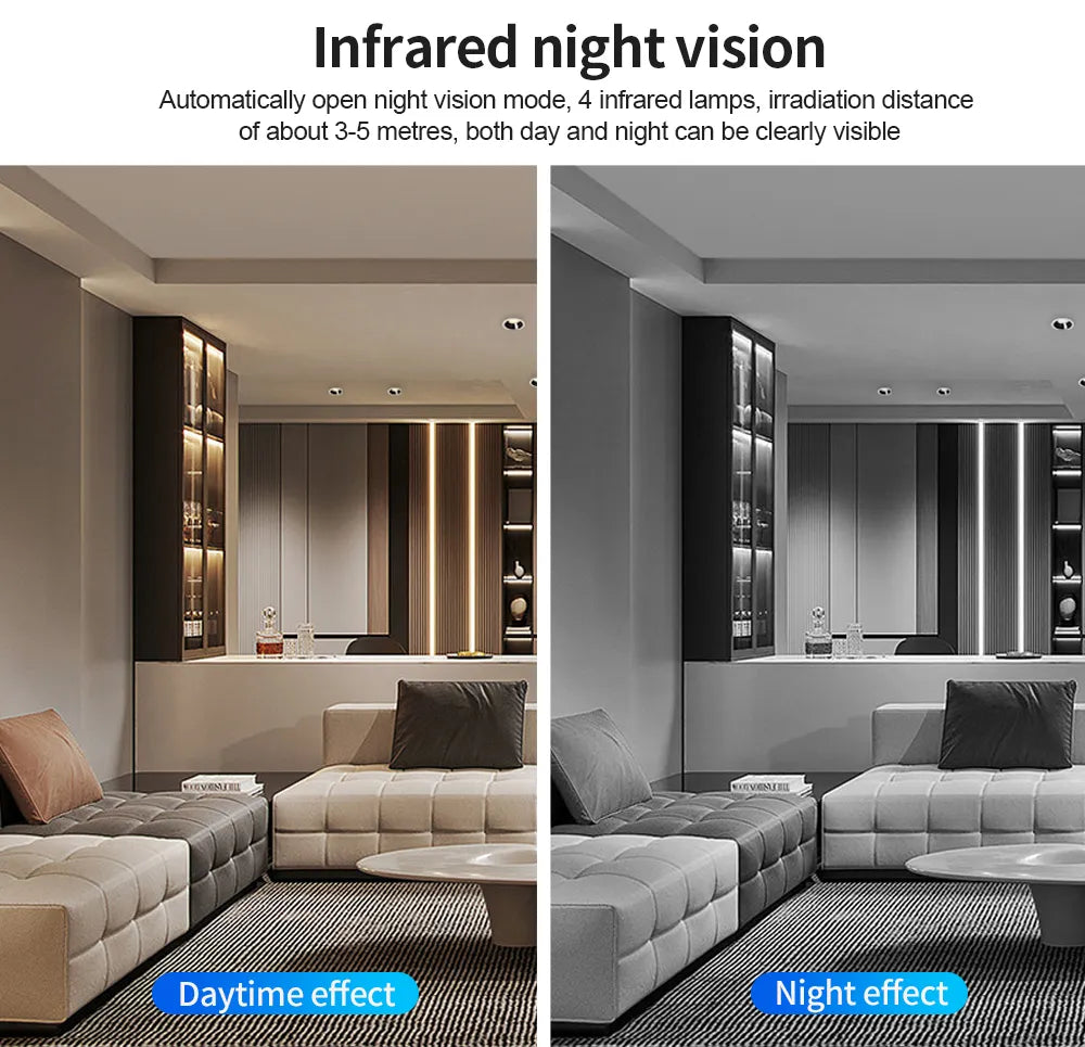 CubeGuard – 📶 Smart WiFi Security Camera, 1080P HD, 🌙 Night Vision & 🚨 Motion Detection