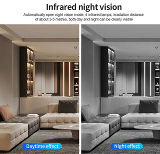 CubeGuard – 📶 Smart WiFi Security Camera, 1080P HD, 🌙 Night Vision & 🚨 Motion Detection