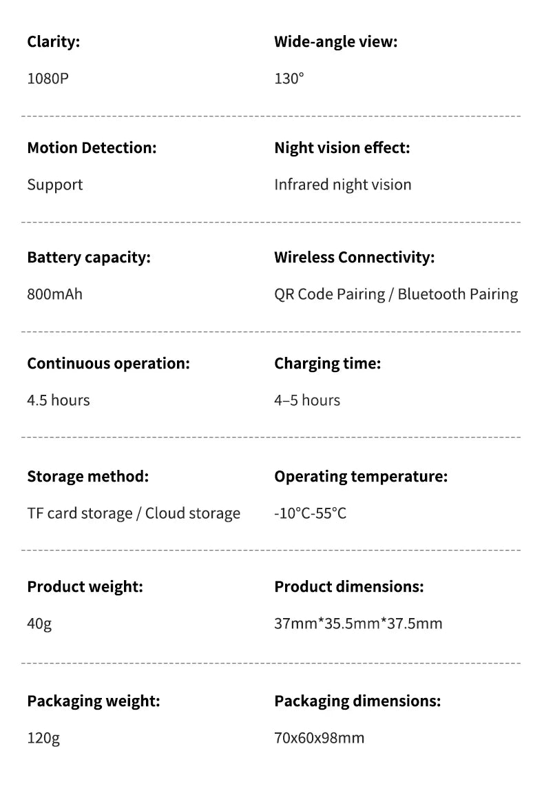 CubeGuard – 📶 Smart WiFi Security Camera, 1080P HD, 🌙 Night Vision & 🚨 Motion Detection