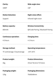 CubeGuard – 📶 Smart WiFi Security Camera, 1080P HD, 🌙 Night Vision & 🚨 Motion Detection