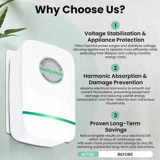 Sale Plug-In Power Box with US Plug