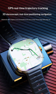 SwivelCam – AI 5G LTE Smartwatch Phone with Rotating Camera, GPS, Wi-Fi & SIM Card Slot