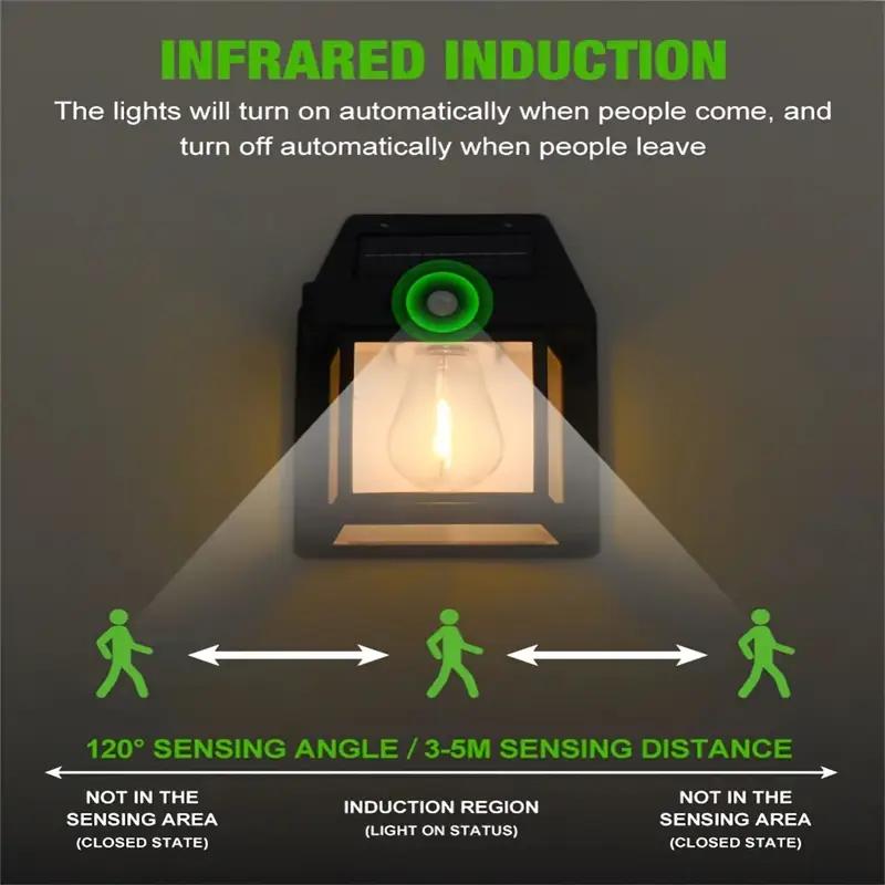 GlowGuard – 4-Pack Solar Outdoor Wall Lights with Motion Sensor