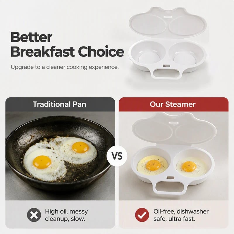 PoachPal – 🎁💥 Microwave Egg Poacher with Lid & Handle
