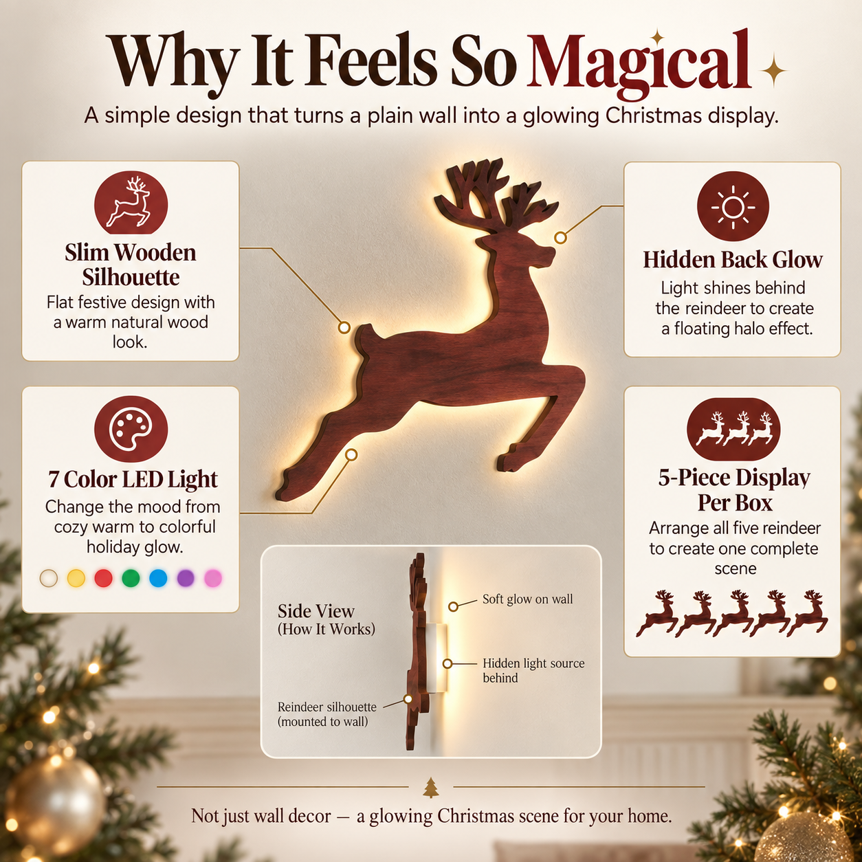 GlowDasher – ✨Christmas Magic Wall Decor✨ 5-Piece Glowing Wooden Reindeer Set