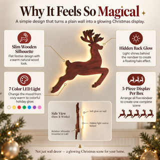 GlowDasher – ✨Christmas Magic Wall Decor✨ 5-Piece Glowing Wooden Reindeer Set