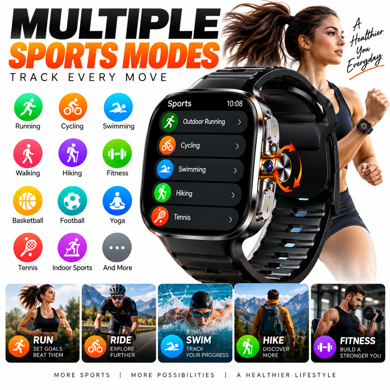 SwivelCam – AI 5G LTE Smartwatch Phone with Rotating Camera, GPS, Wi-Fi & SIM Card Slot