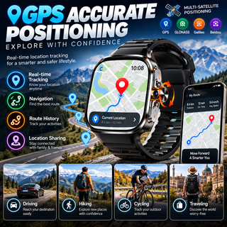 SwivelCam – AI 5G LTE Smartwatch Phone with Rotating Camera, GPS, Wi-Fi & SIM Card Slot