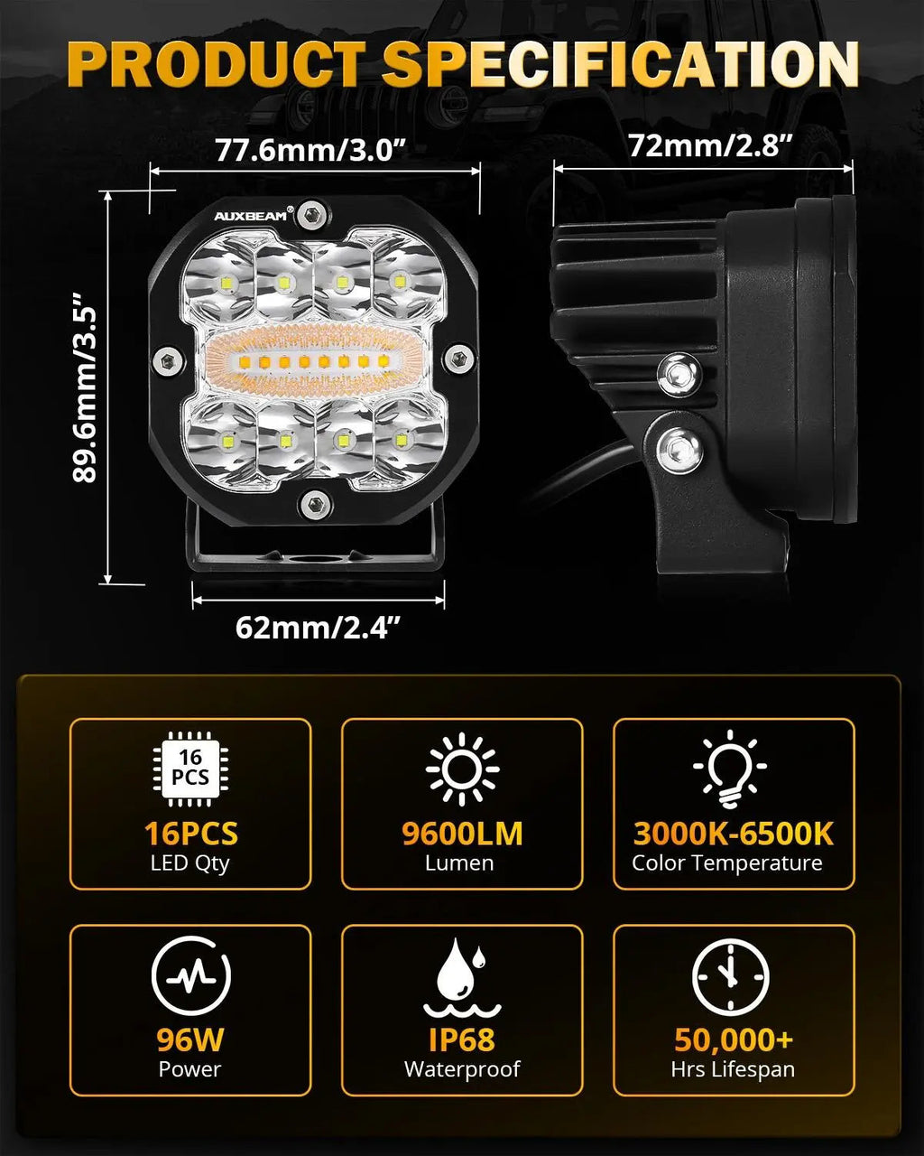TrailBeam – 3 in (7.6 cm) Dual-Color LED Pod Lights, 96W Pair