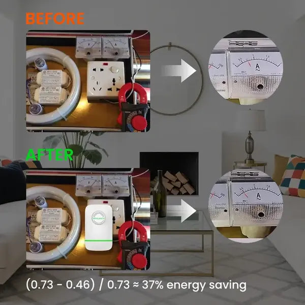 Sale Plug-In Power Box with US Plug